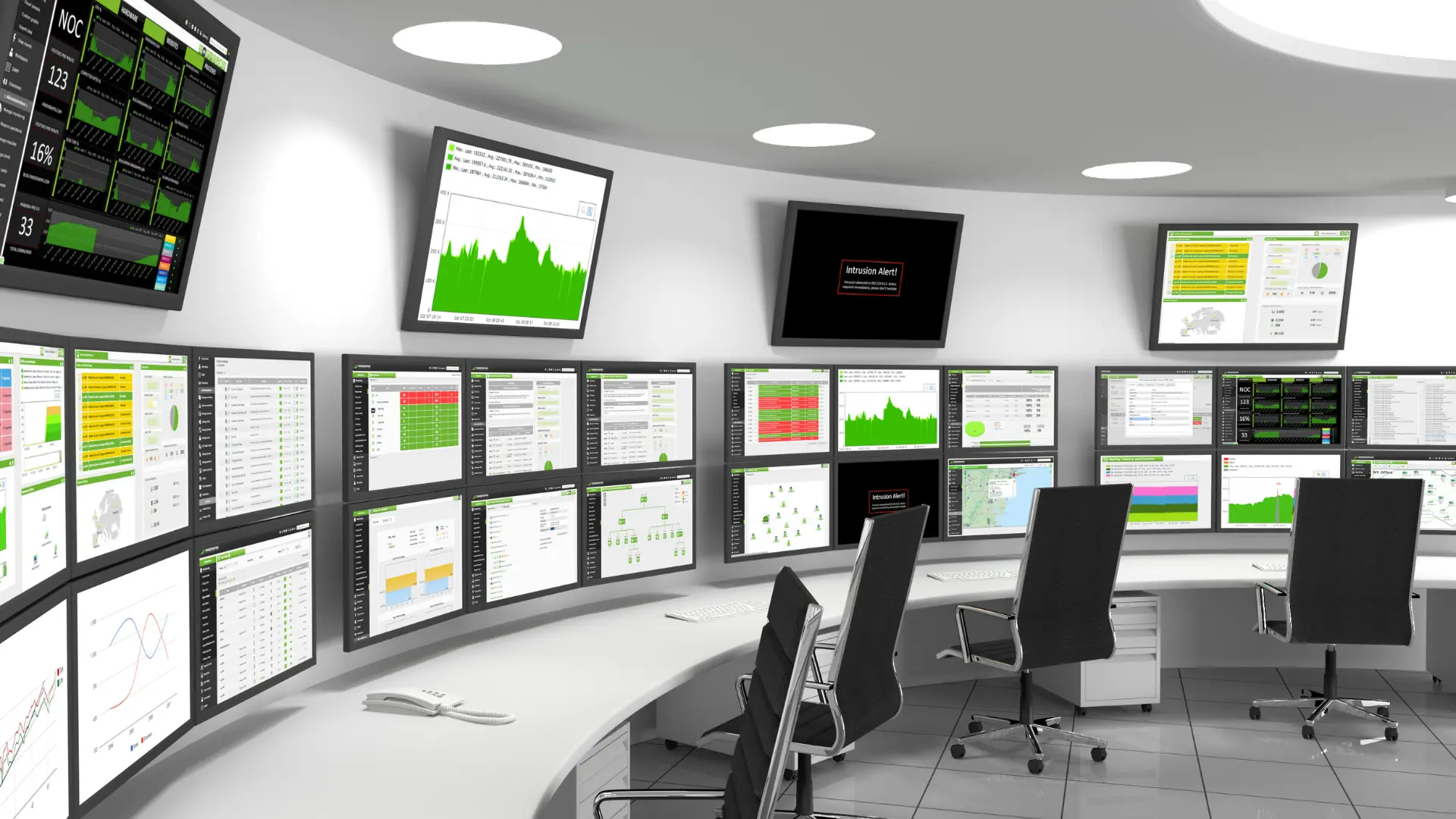 Smart Surveillance: Combining AI with Old CCTV Systems